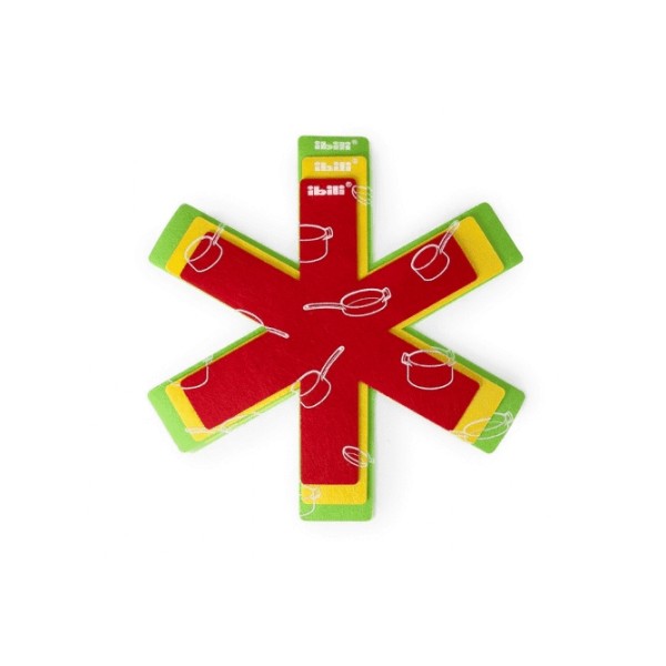 Protection pour poêles