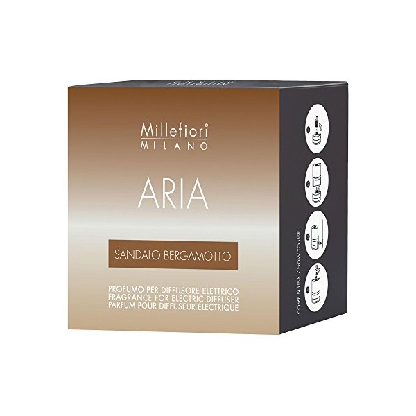 Recarga ambientador Aria Sandalo bergamota