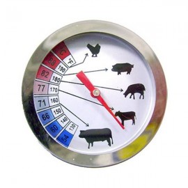 Thermomètre viande