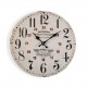 Reloj de Cocina usines